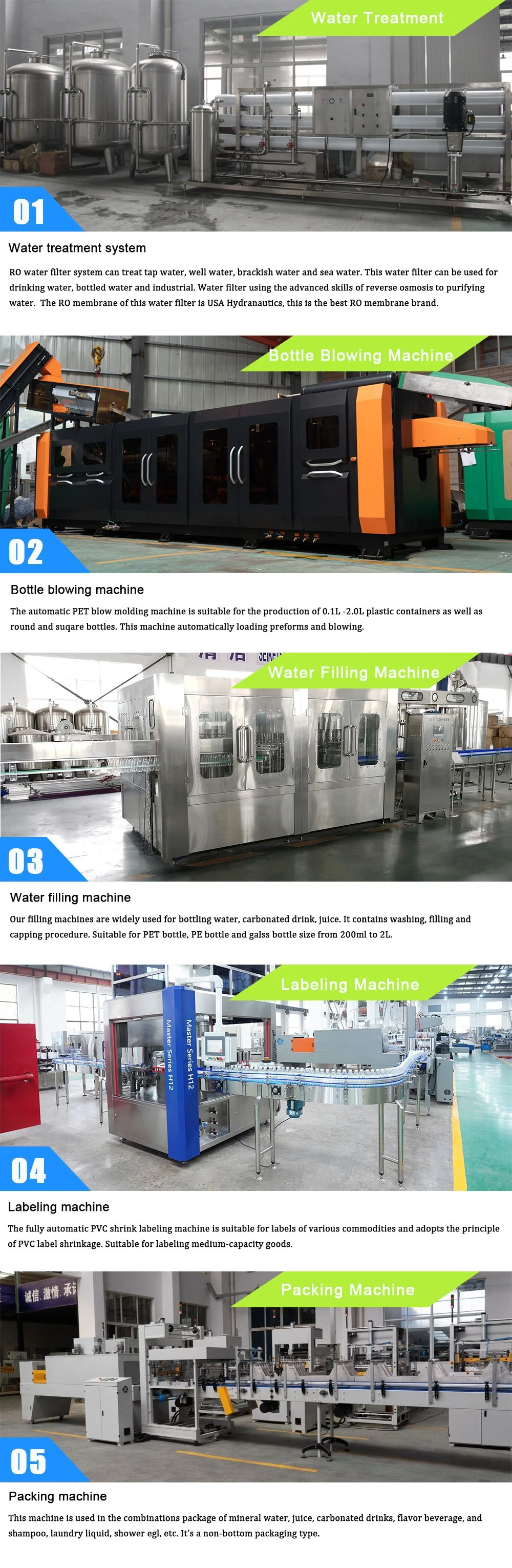 2022 New Automatic Factory Making 10000bph Pet Bottle Mineral Pure Aqua Plastic Drinking Flavor Juice Carbonated Drink Complete Water Bottling Filling Machine